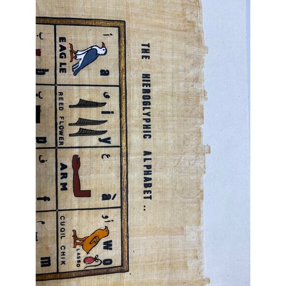 Papyrus Art Hieroglyphic Alphabet By Ani Papyrus - Picture 7 of 9